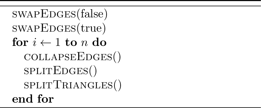 Figure 23: intrinsicMesh()