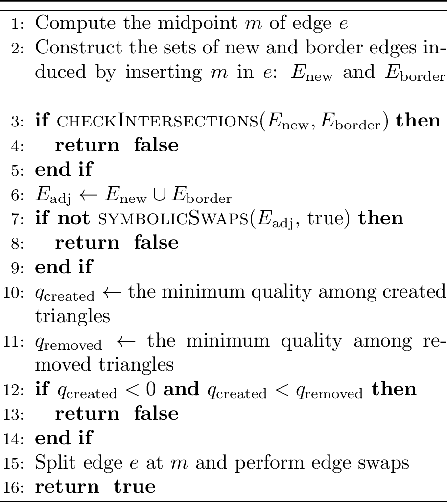 Figure 37: TrySplitEdge(e)