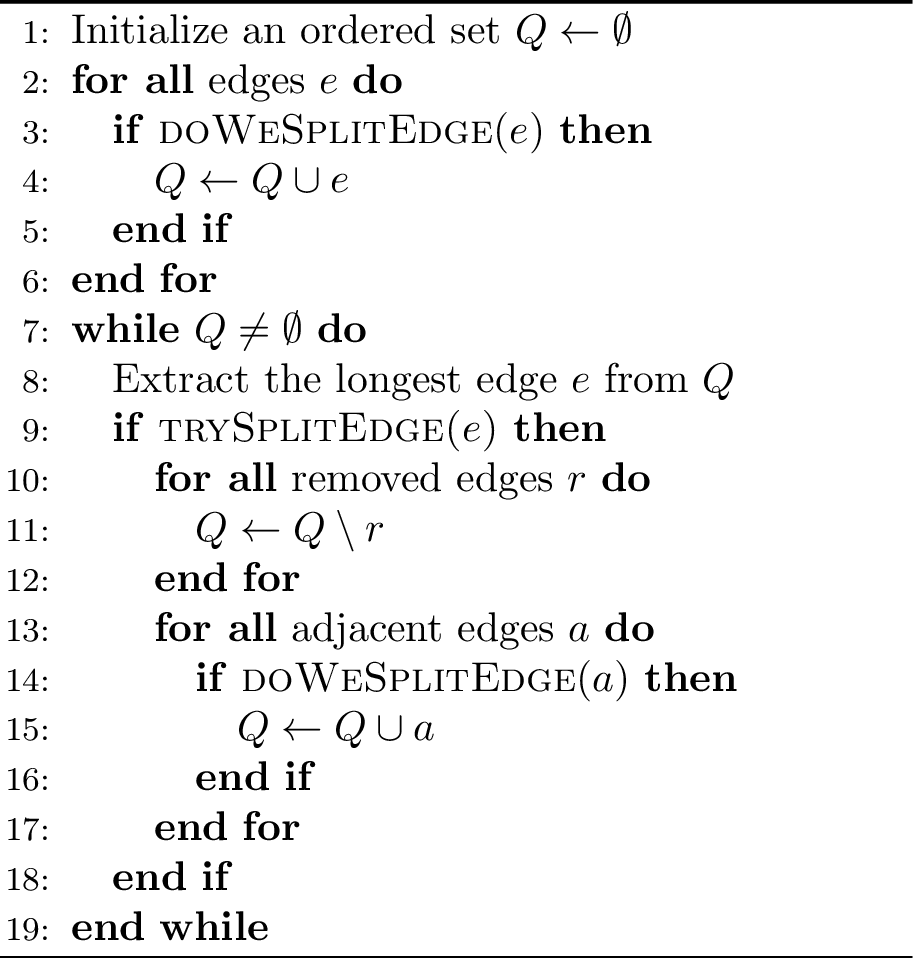 Figure 17: splitEdges()