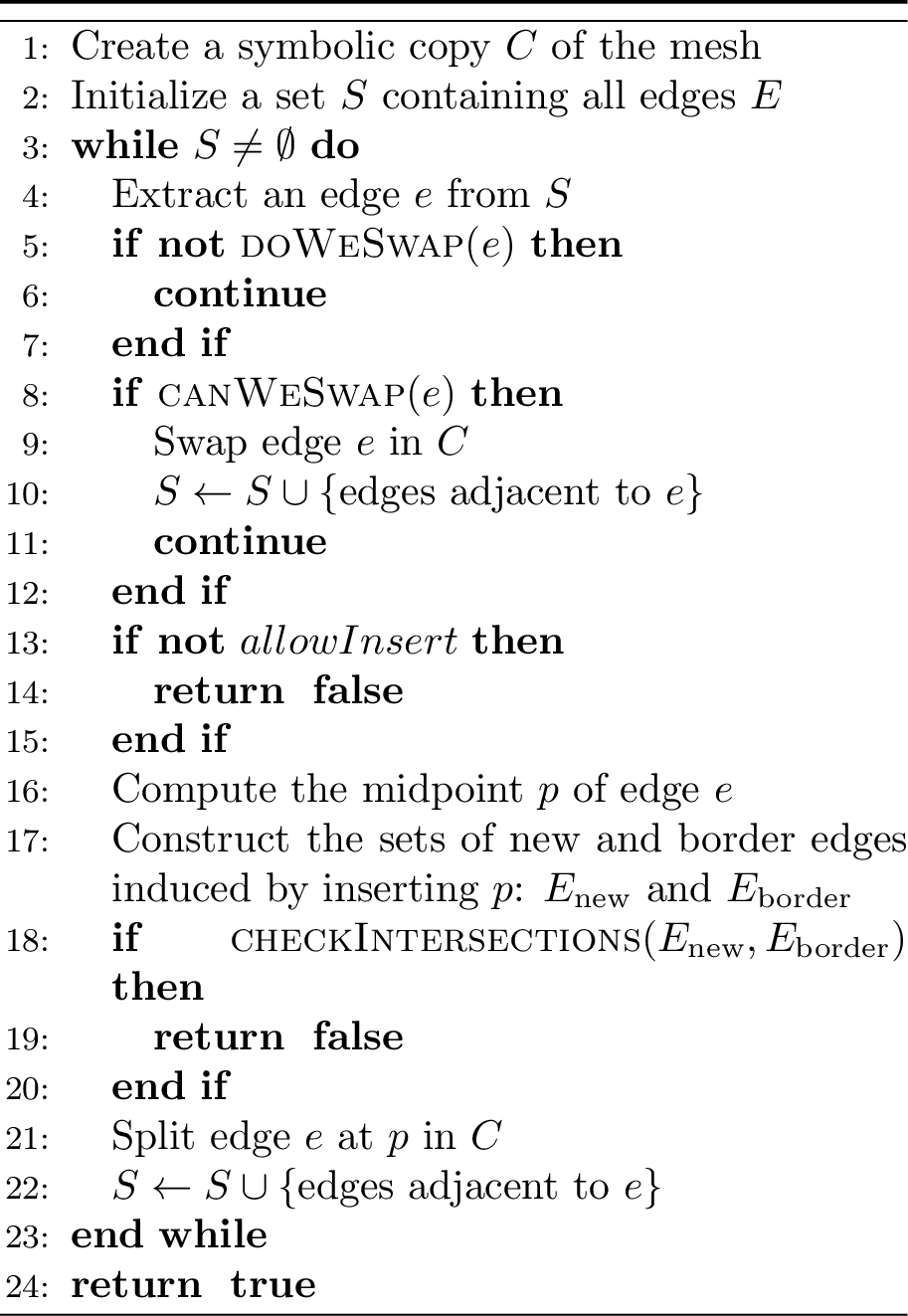 Figure 35: symbolicSwaps(E, allowInsert)