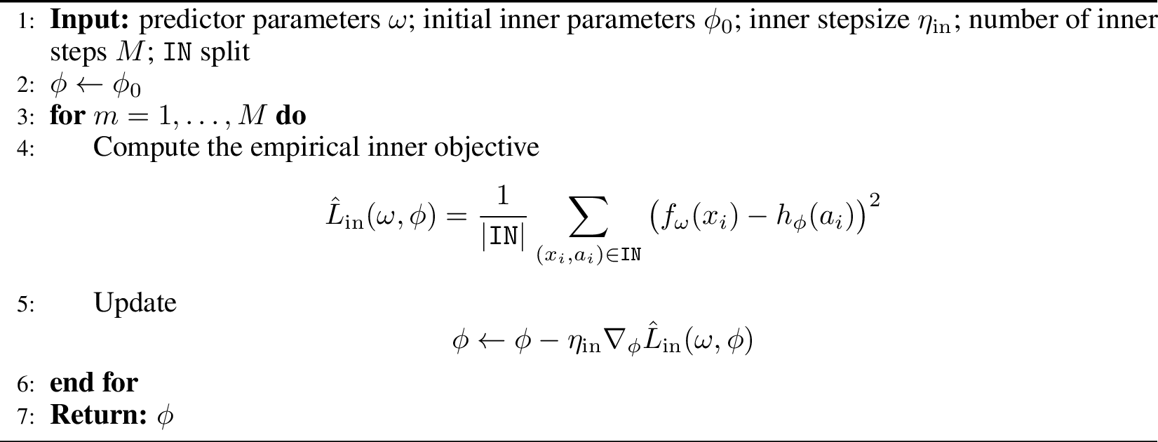 Figure 3: EstimateConditionalMean