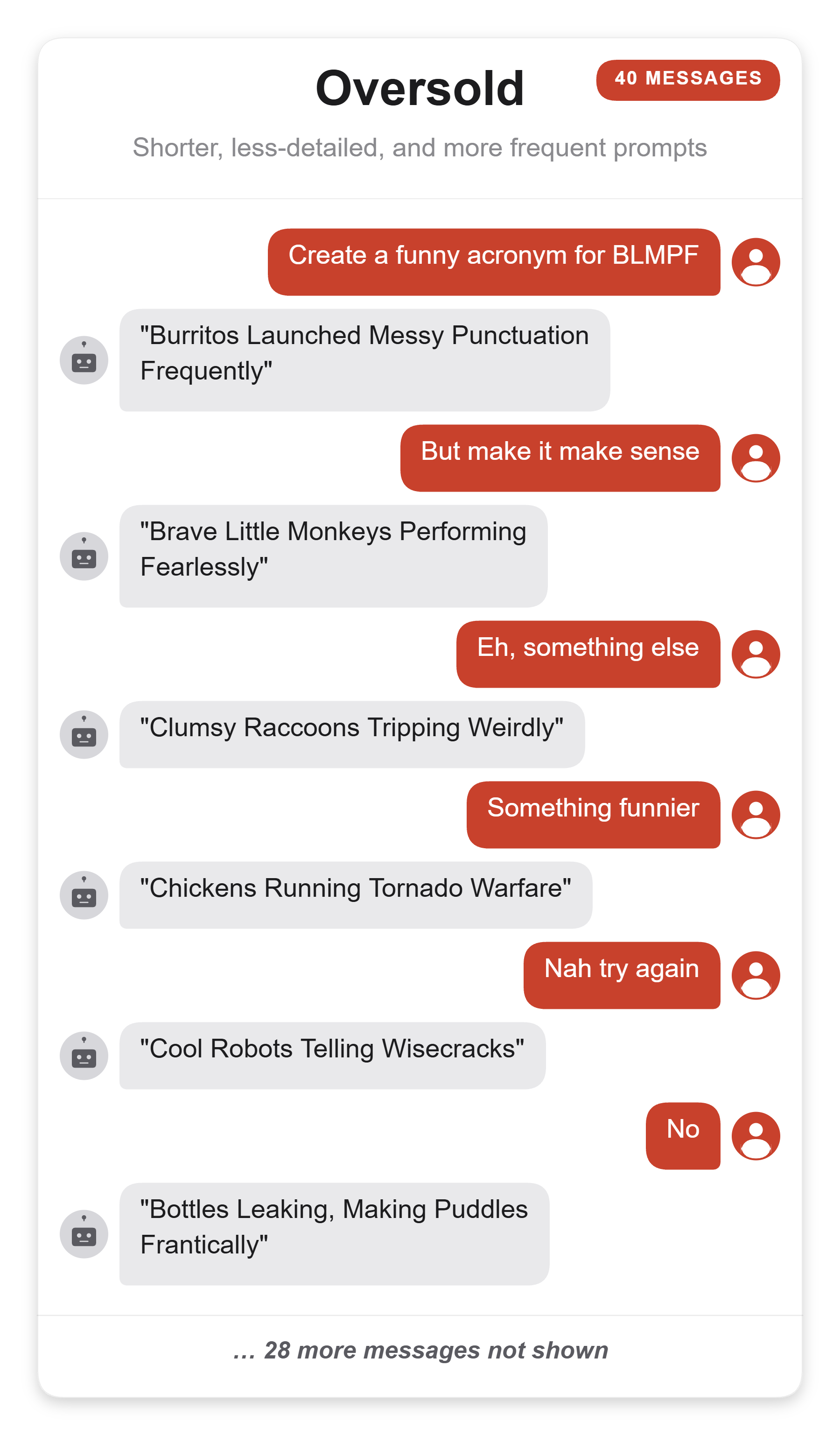 Figure 16: Representative chat log from an Oversold participant on the acronym task.