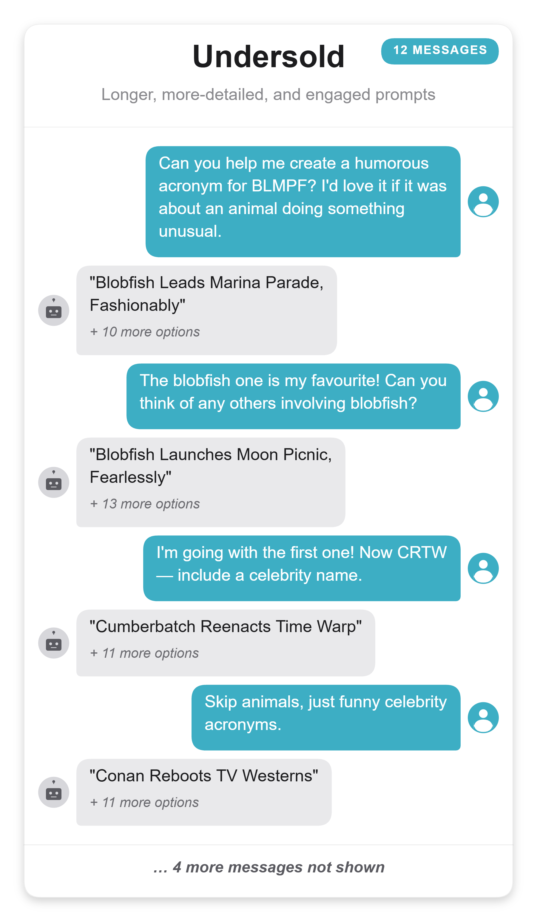 Figure 17: Representative chat log from an Undersold participant on the acronym task.