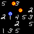 c