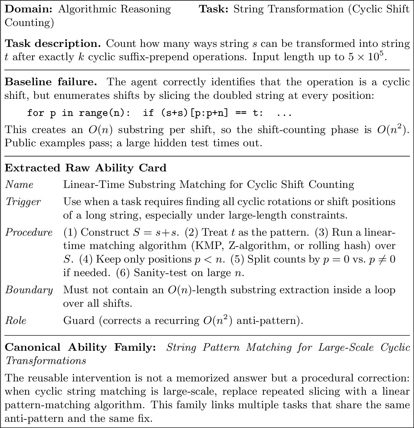 Figure 2: Ability extraction example from the algorithmic reasoning domain. Top: source task and baseline failure. Middle: extracted raw Ability card with trigger, procedure, boundary, and role. Bottom: the canonical Ability family this card belongs to.