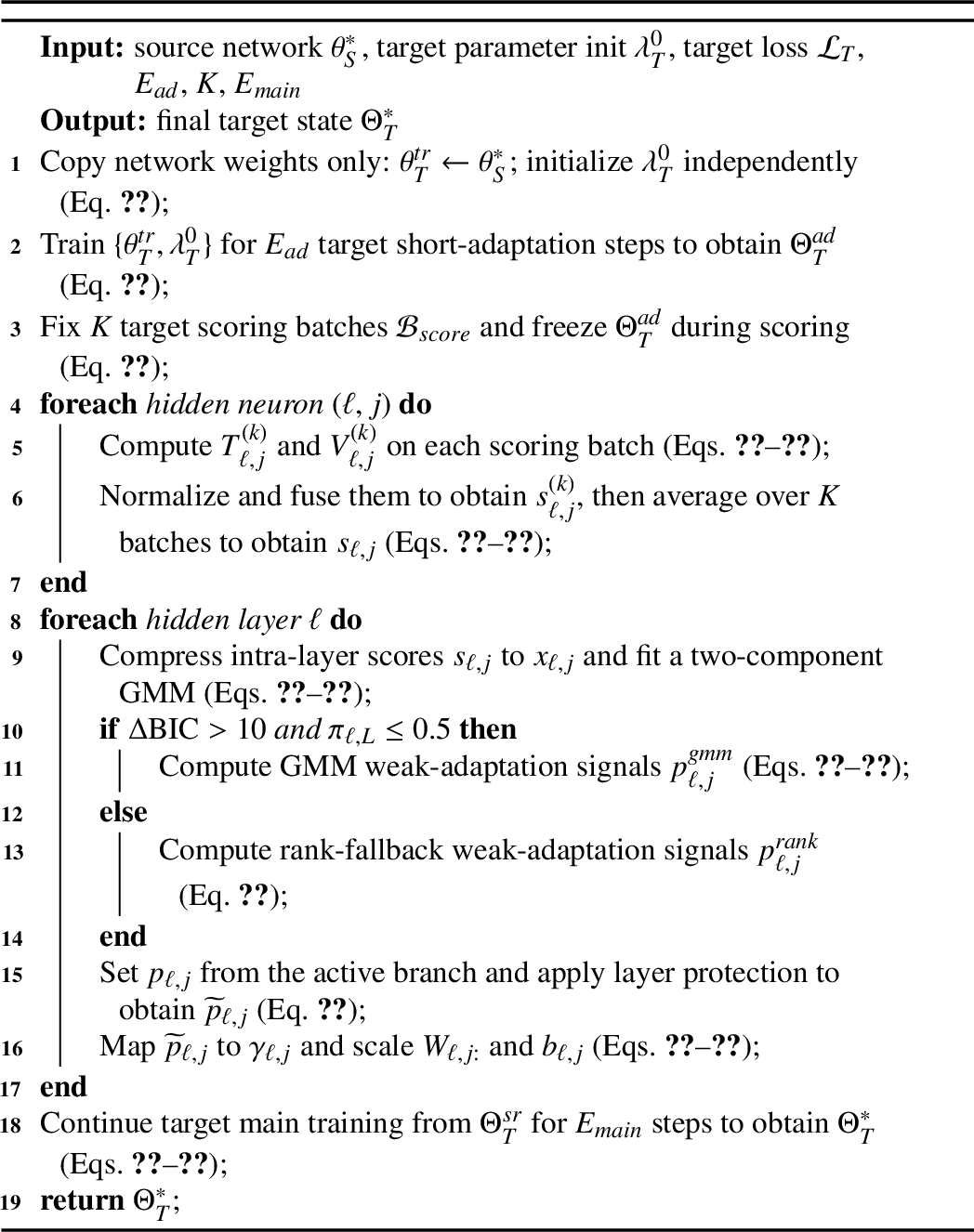 Figure 2: TGSR-PINN Target-Guided Selective Reweighting Pipeline