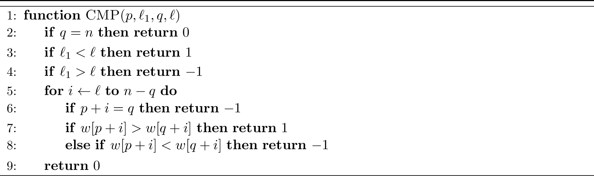 Figure 2: Returns -1 if w[p:n-q+p] <w[q:n], 0 if w[p:n-q+p]=w[q:n], and 1 if w[p:n-q+p] > w[q:n].