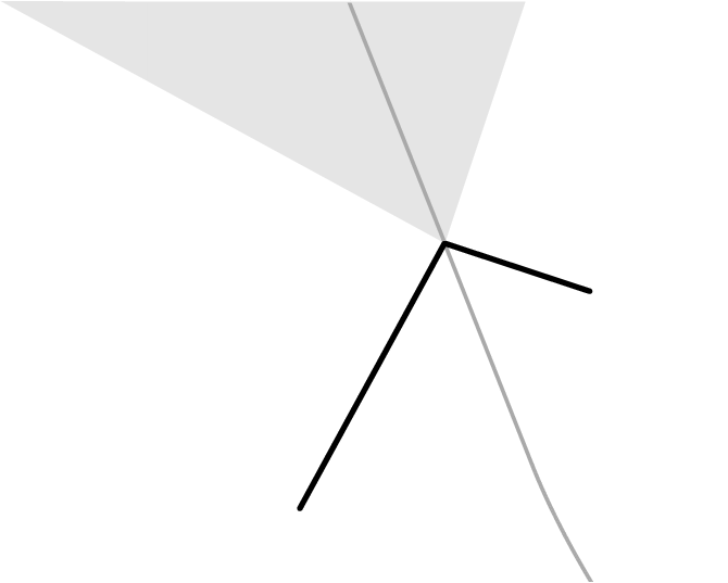 Figure 5: The angular bisector of two segments over their equidistant area shown in gray.