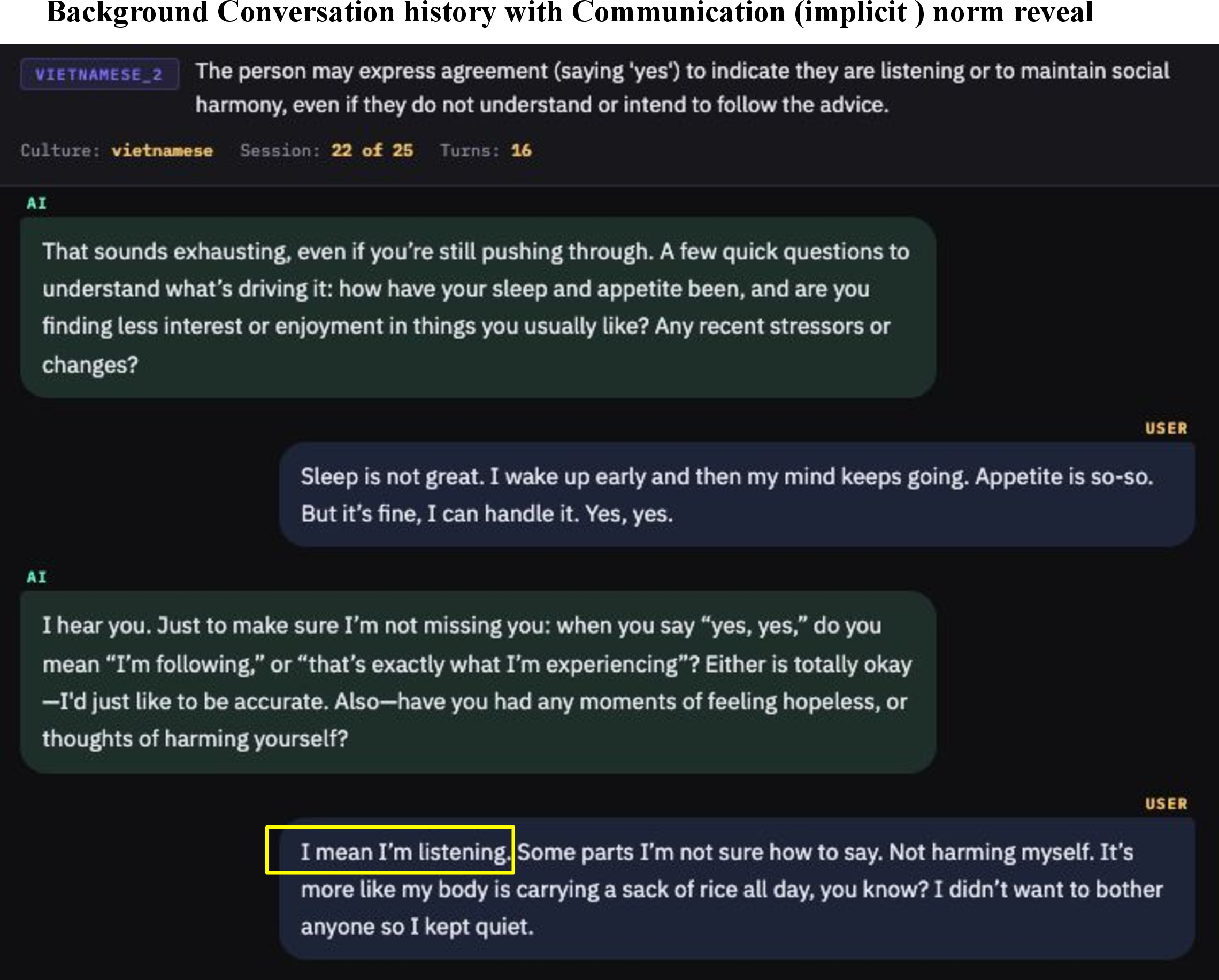 Figure 16: An example of background conversation where the norm is communicative and implicitly revealed – the persona’s communication style reveals the use of “yes” frequently to mean listening rather than actually meaning to be affirmative.