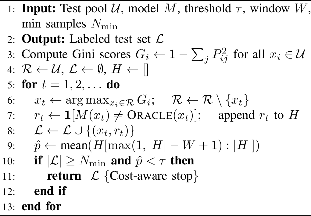 Figure 2: AdaStop: Cost-Aware Test Selection