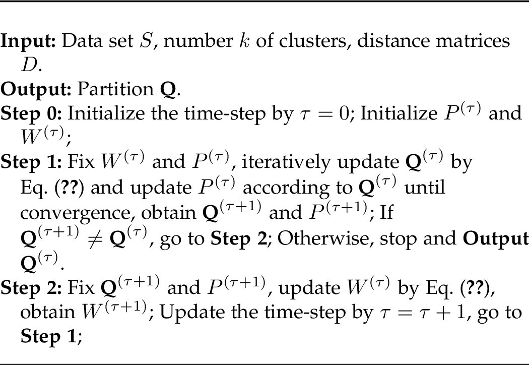 Figure 4: HD-NDW Clustering Algorithm