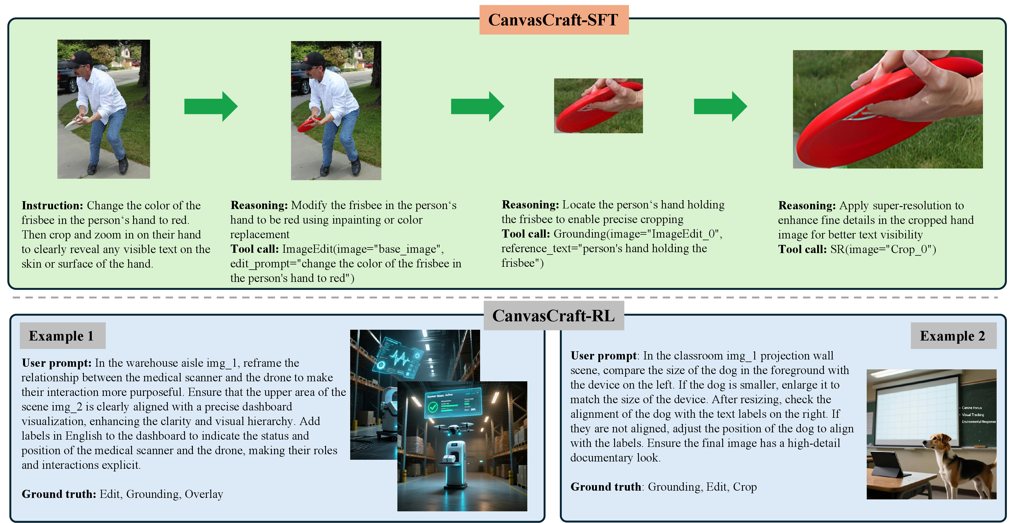 Figure 4: CanvasCraft data example. CanvasCraft-SFT provides the complete execution chain, including step-level reasoning and tool calls. CanvasCraft-RL provides task specifications without complete trajectories, requiring agents to explore tool ordering, parameterization, and intermediate operations during rollout.
