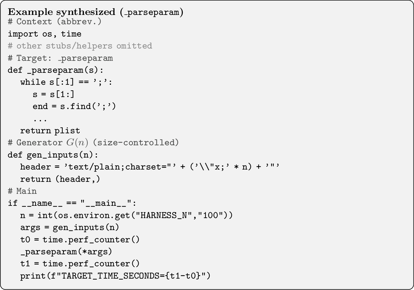 Figure 6: A Candidate for _parseparam.