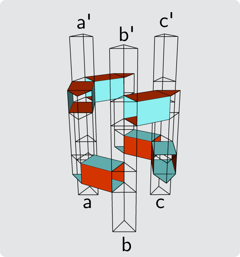 Figure 20: Given the ZX diagram from 19, a direct translation into a pipe diagram is possible.