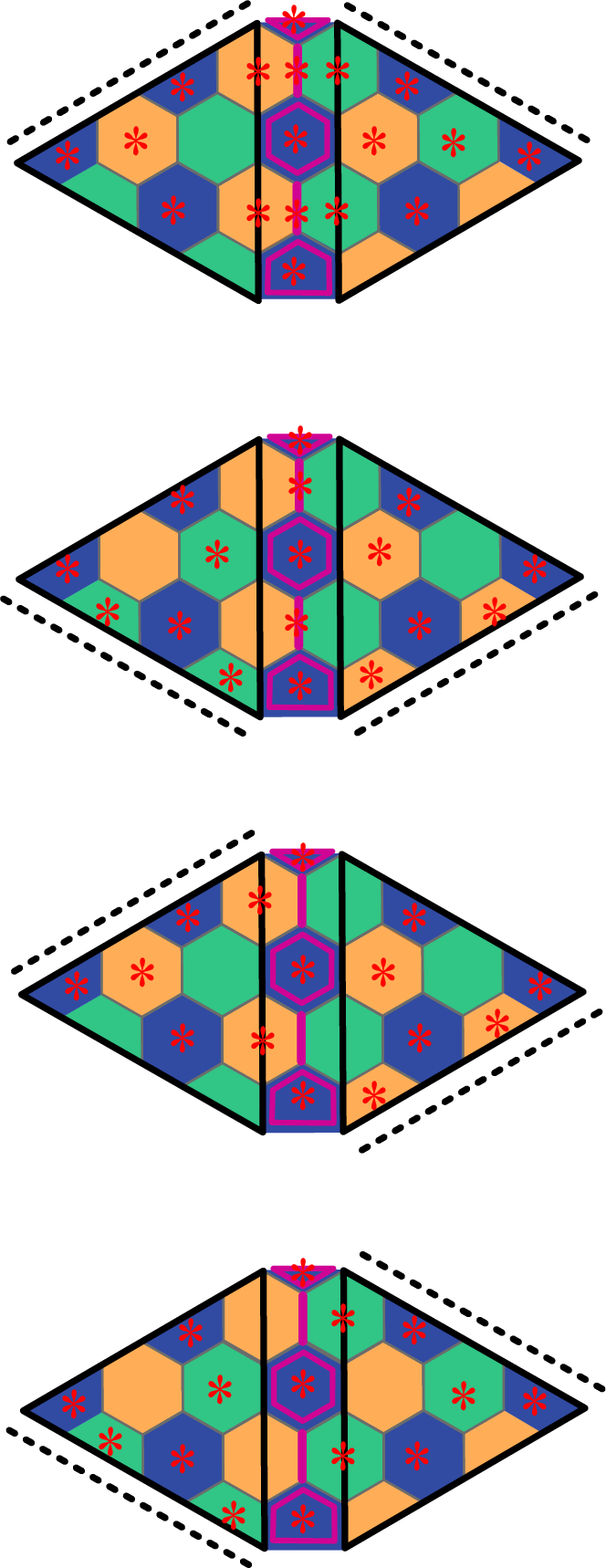 fig: a