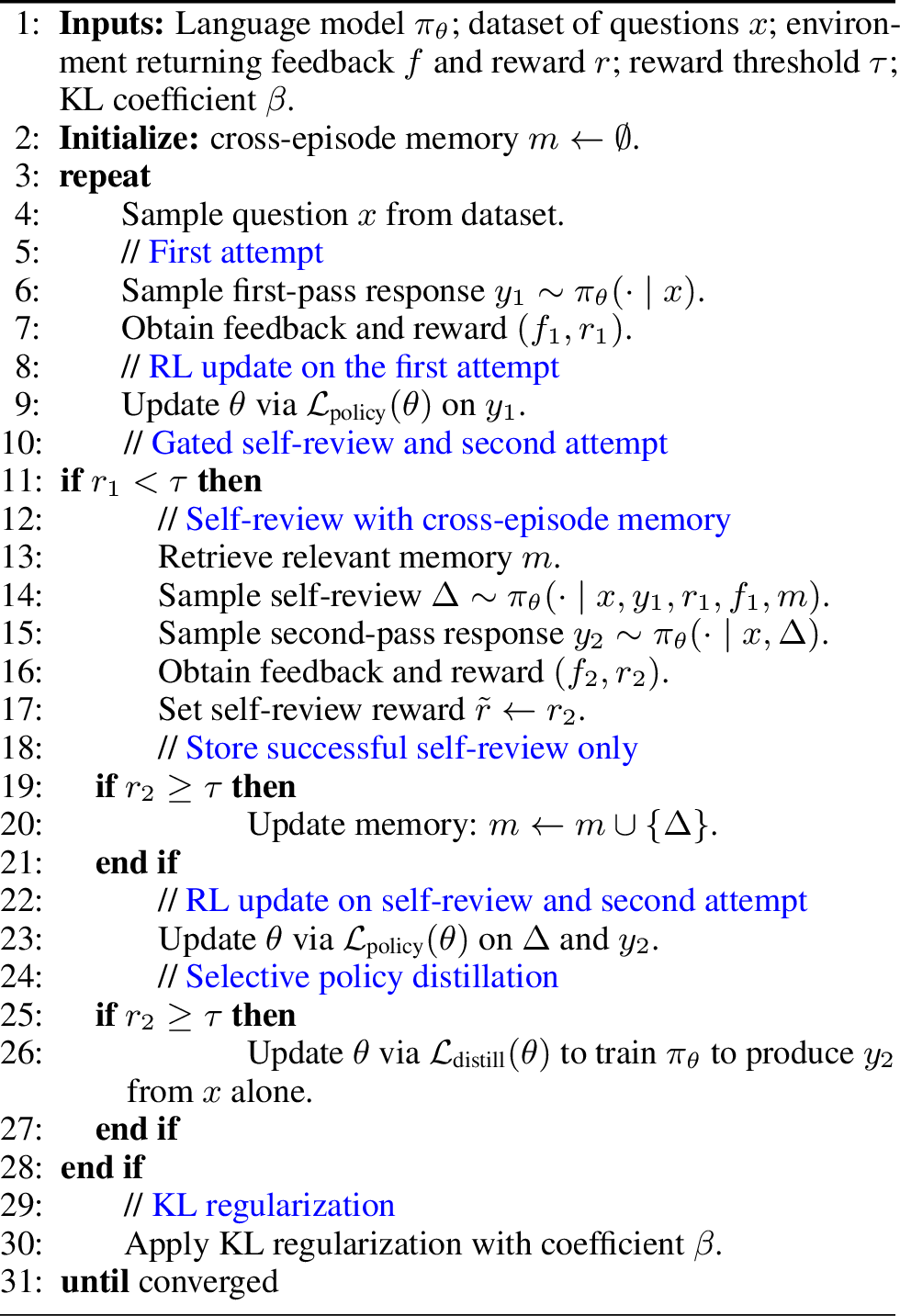 Figure 2: Self-Review Reinforcement Learning (SRRL) on GSM8K benchmark