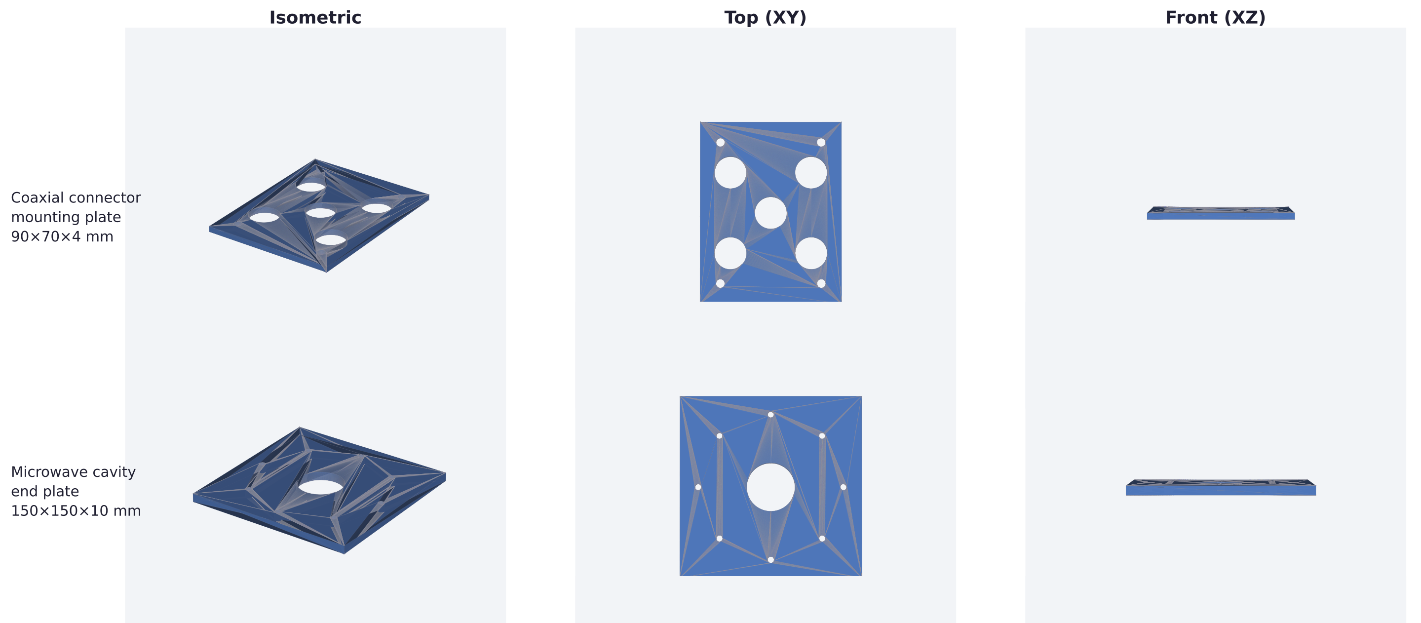 Figure 1: Example output meshes generated by DeepSeek-V3.2 under IterVision (best-round STL exports), rendered from three orthographic viewpoints: isometric, top (XY), and front (XZ). From top to bottom: a coaxial-connector mounting plate (90\times​70\times​4 mm, 5 clearance holes) and a microwave-cavity end plate (150\times​150\times​10 mm, central aperture with bolt circle). All meshes are watertight closed volumes; hole edges and Phong shading confirm correct feature geometry.