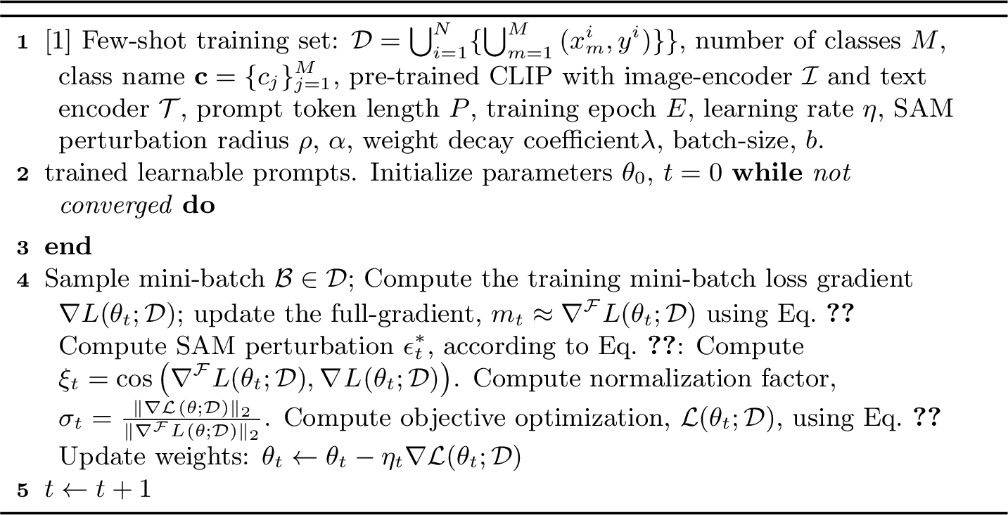 Figure 3: SAMPLe algorithm