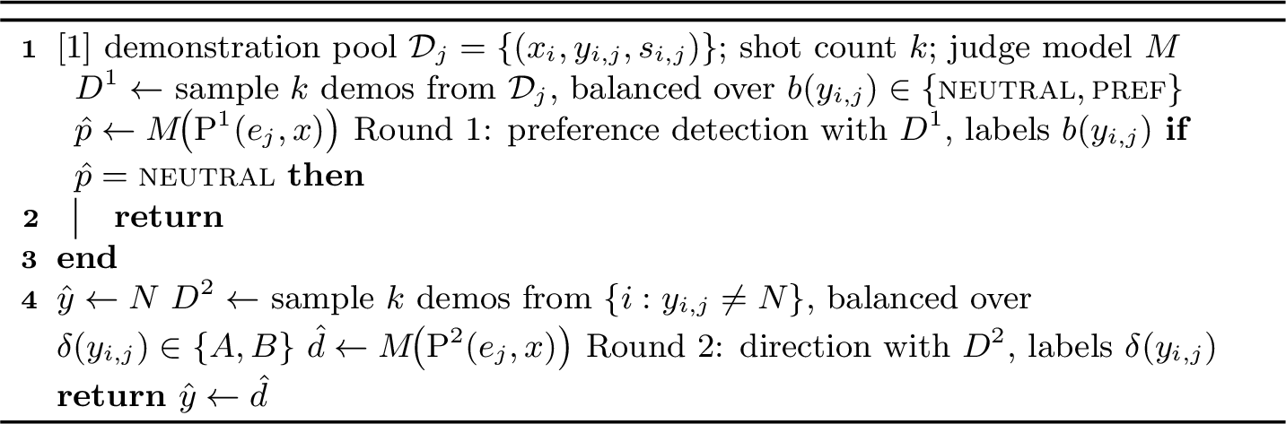 Figure 8: PersonaJudge two-round simulation of evaluator e_j on query x=(c,r^A,r^B).