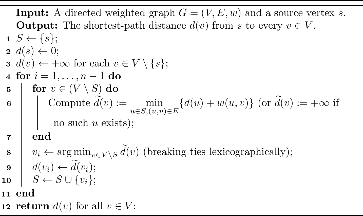 Figure 9: Dijkstra’s Algorithm (without a priority queue)