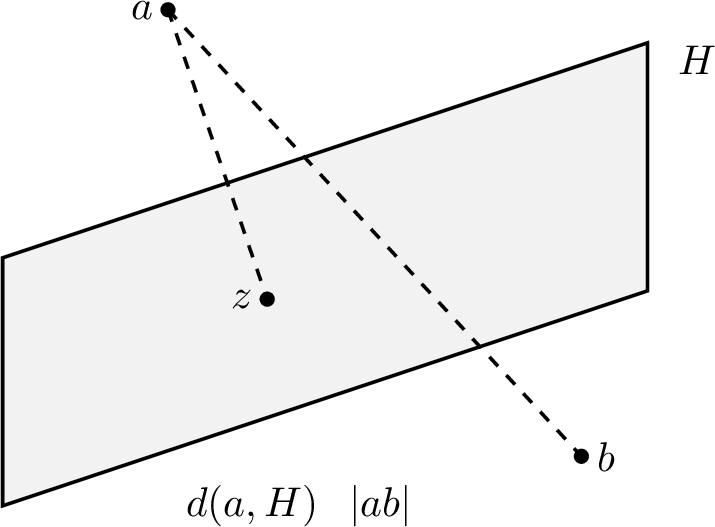 Figure 10: An illustration of 15.