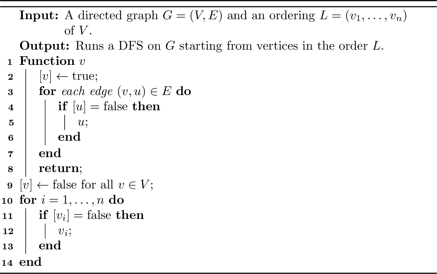 Figure 8: Depth-First Search (DFS)