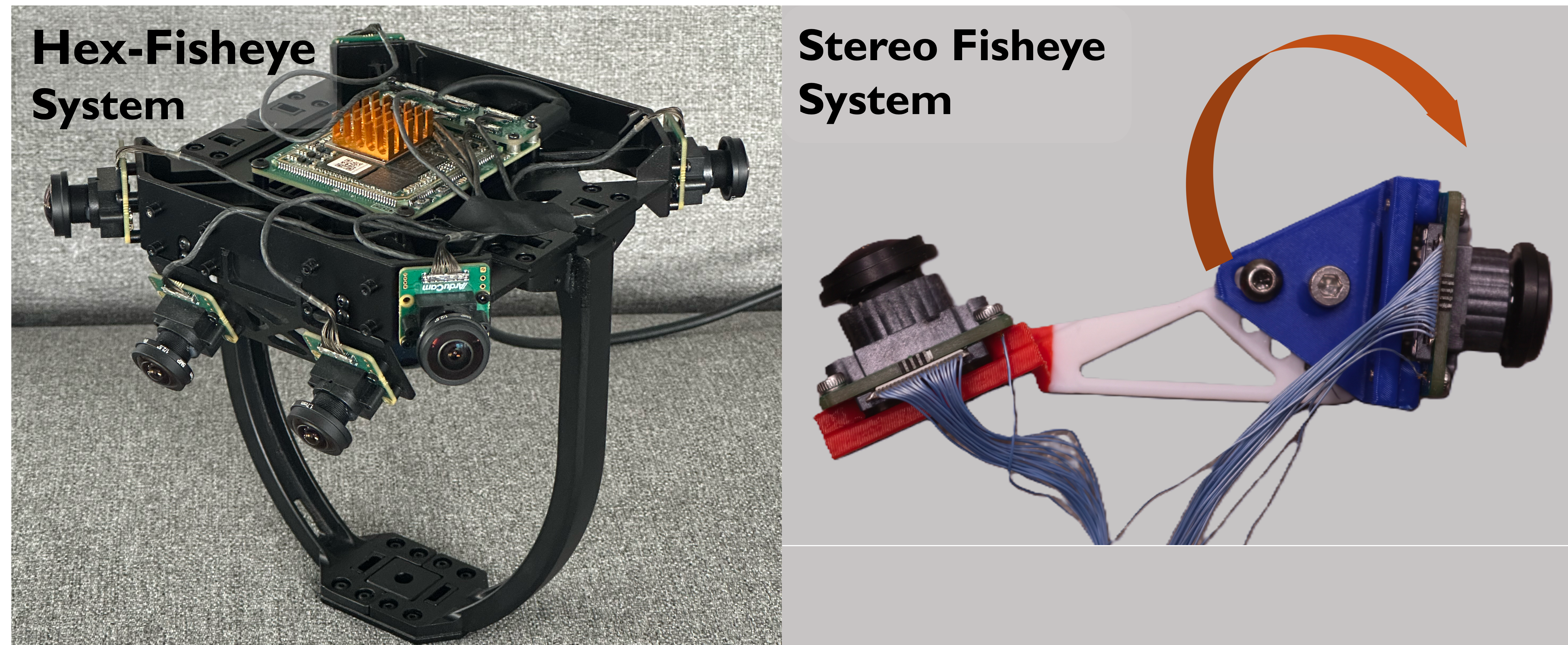 Figure 6: Visualization of real-world camera settings.