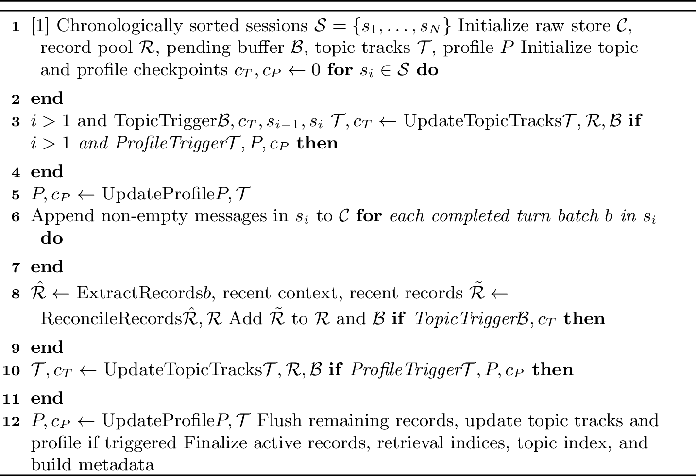 Figure 5: Incremental construction of a user memory pyramid.