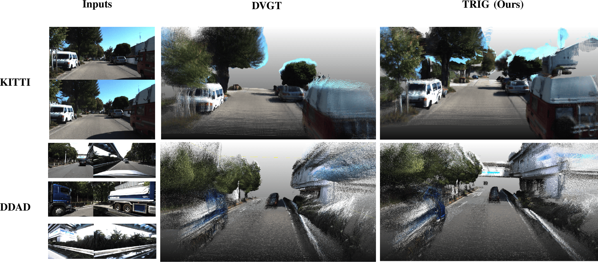 Figure 3: Qualitative comparison of 3D reconstruction.TRIG produces sharper geometry, cleaner object boundaries, and more consistent large-scale scene structure than DVGT across representative driving scenes.
