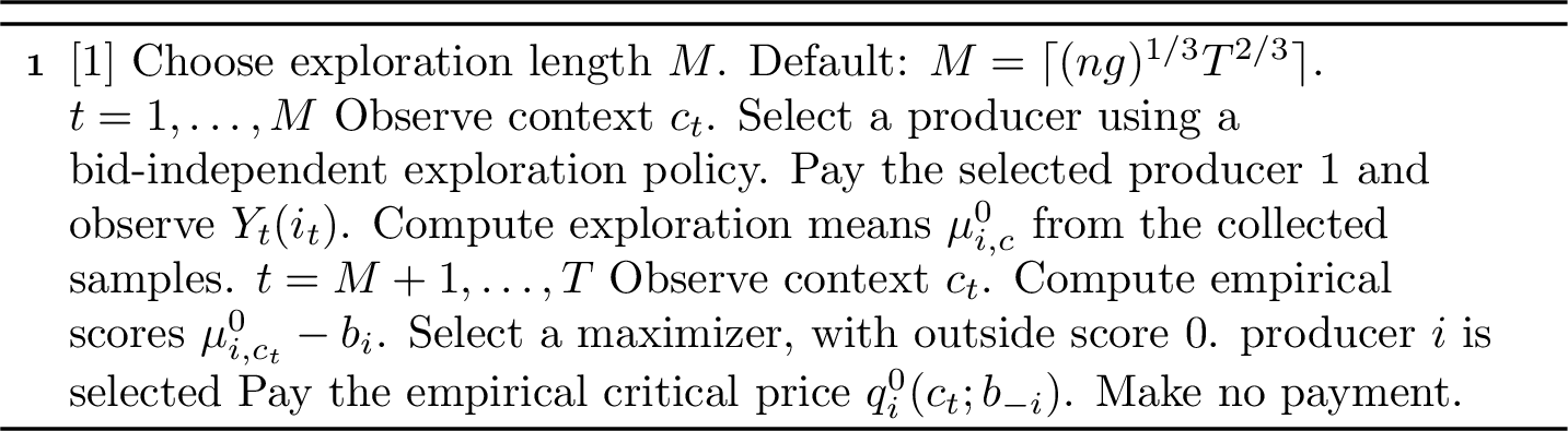 Figure 1: Explore-then-commit procurement