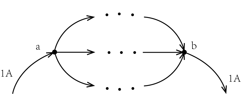 Figure 1: Definition of effective resistance [21].