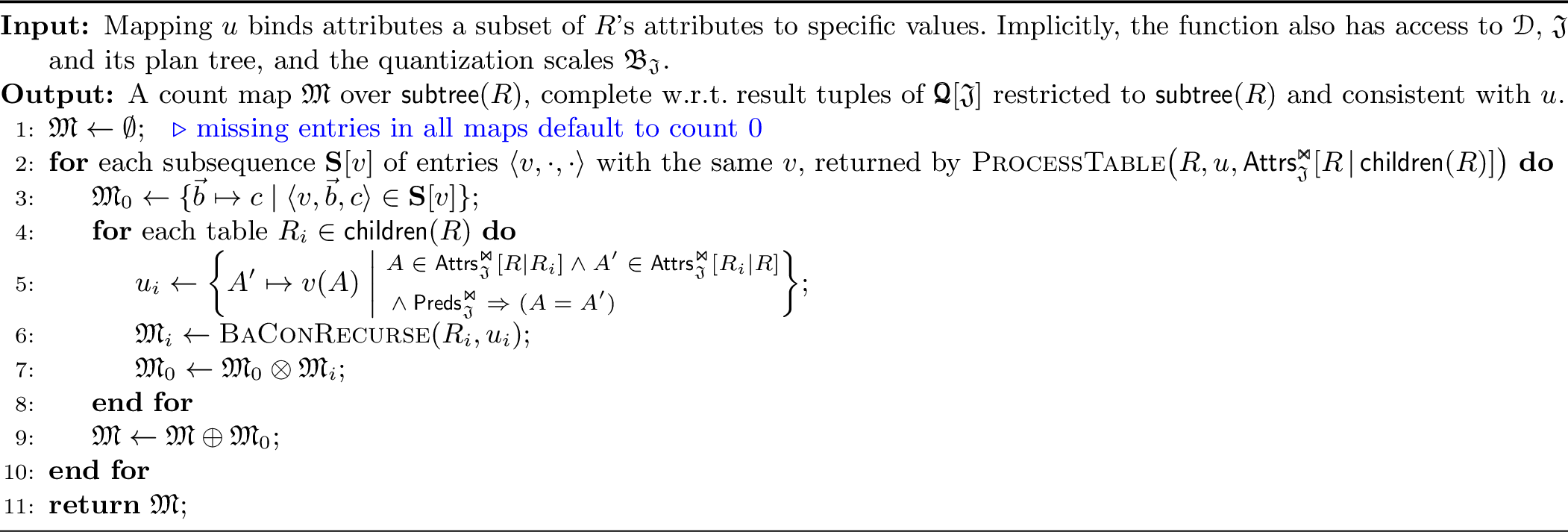 Figure 4: \mathrm{\small BaCon}\mathrm{\small Recurse}(R, u)