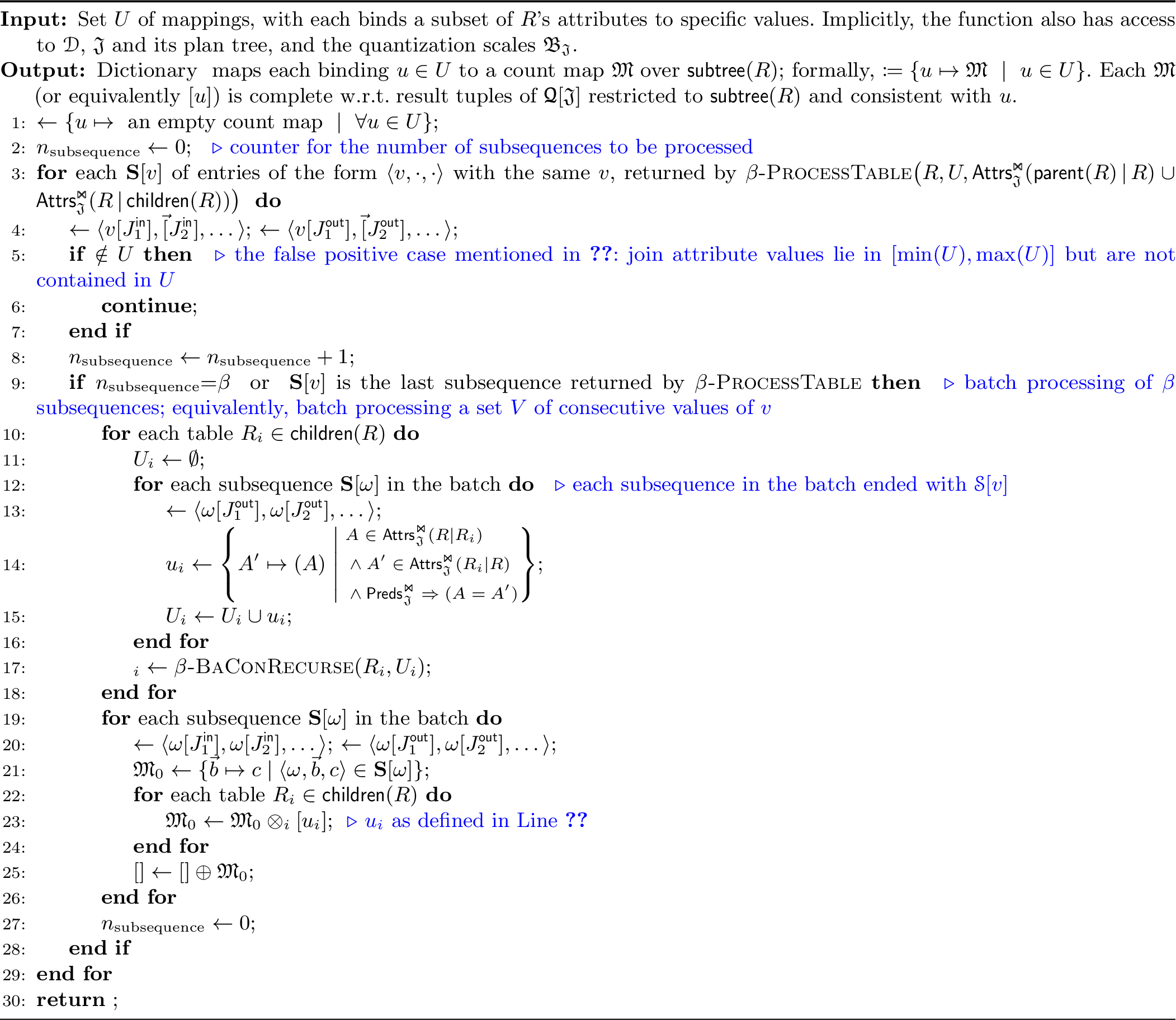 Figure 10: \beta\mathrm{\small -}\mathrm{\small BaCon}\mathrm{\small Recurse}(R, U)
