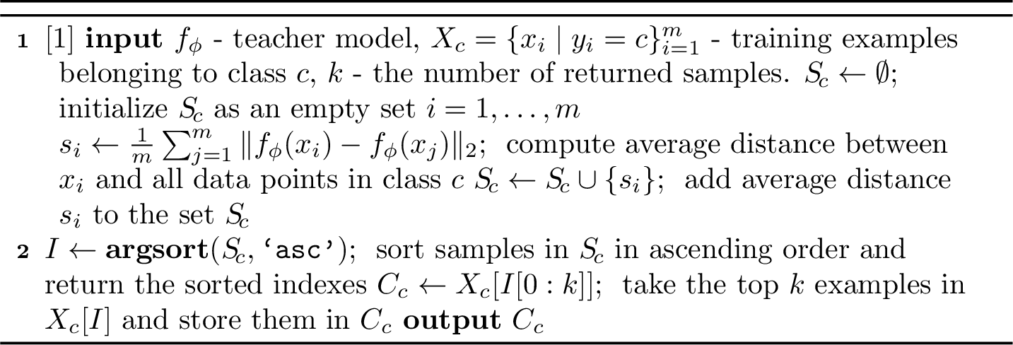 Figure 1: Few-medoids