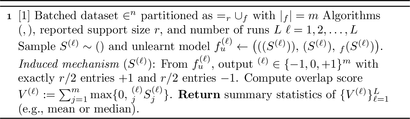 Figure 2: Meta-algorithm for auditor
