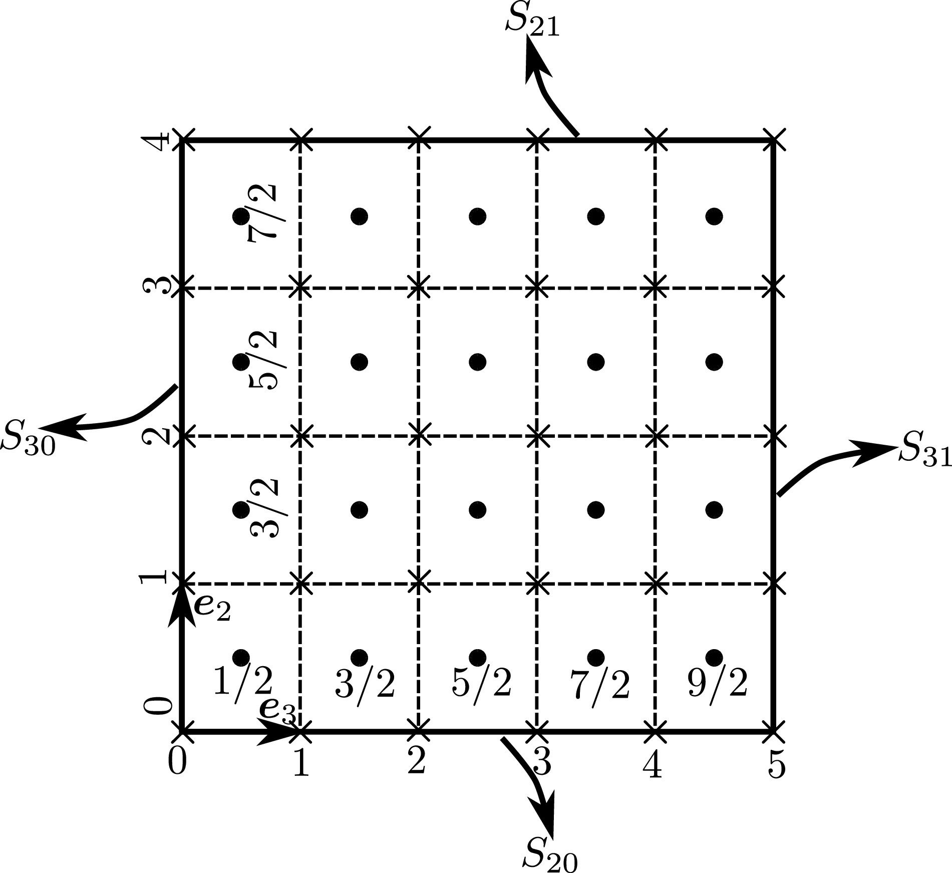 fig: b