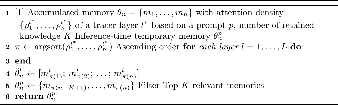 Figure 4: Memory Defragmentation