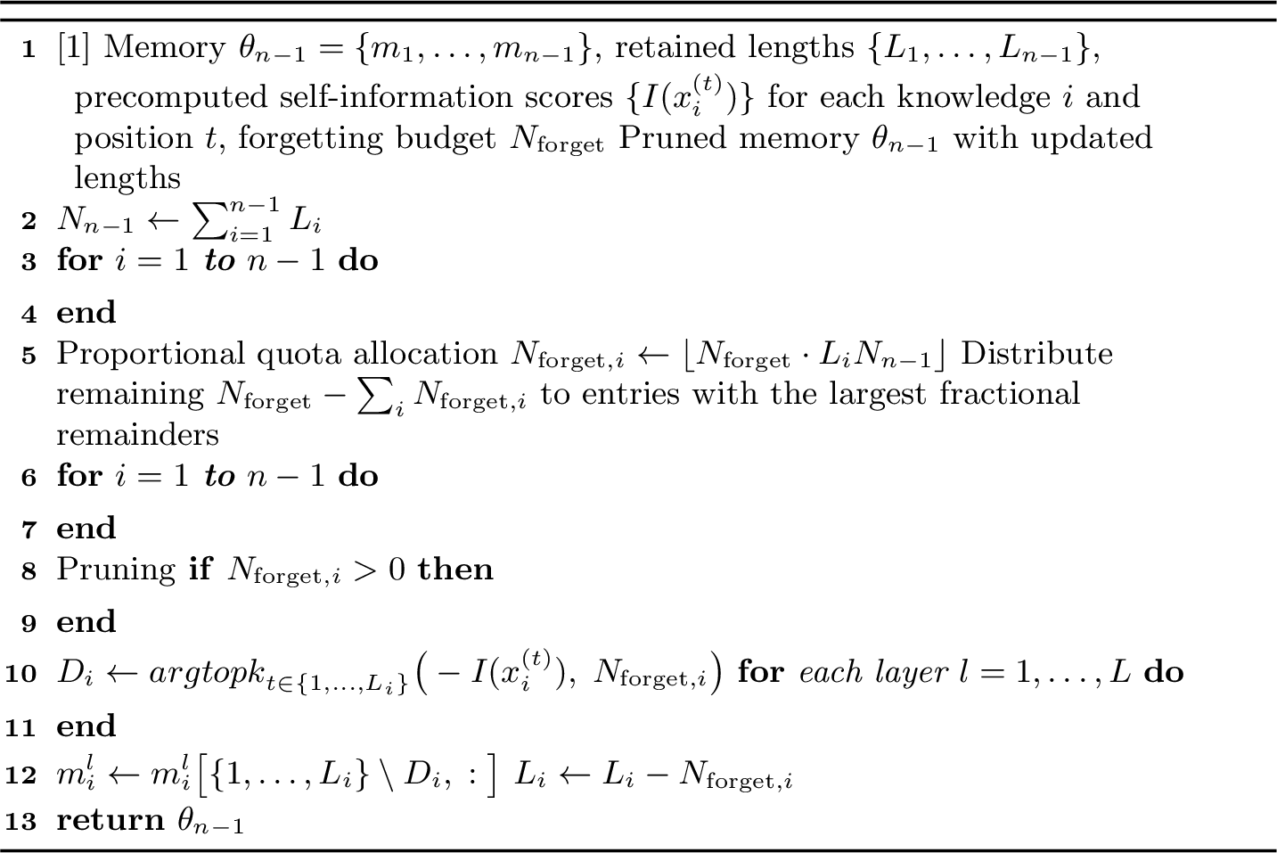 Figure 9: Proportional Forgetting Based on Self-Information