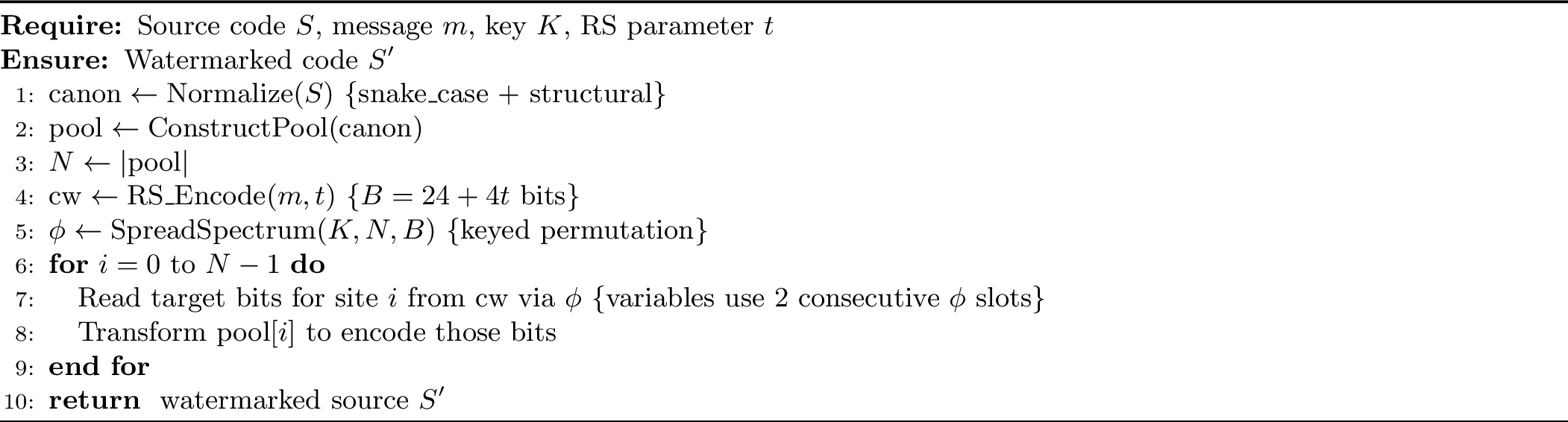 Figure 3: Watermark Embedding