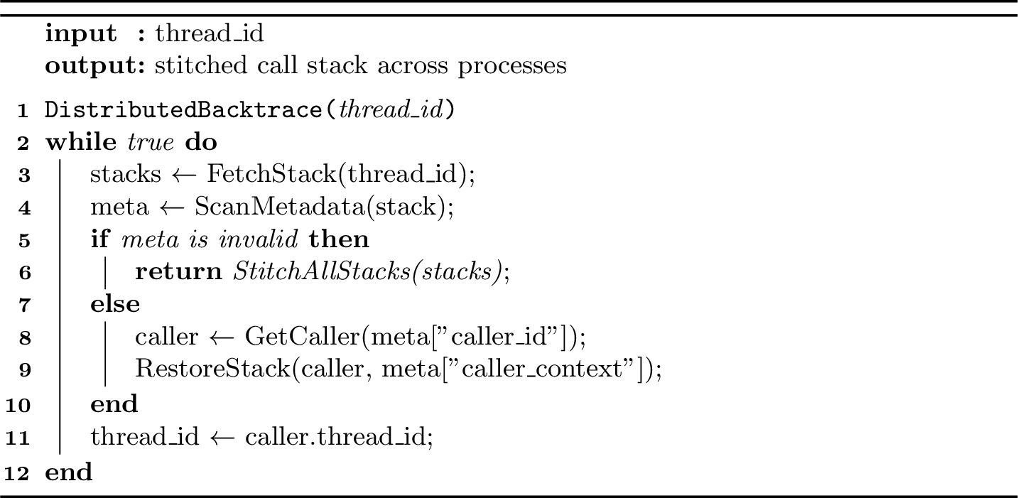 Figure 12: Algorithm for distributed stack stitching.
