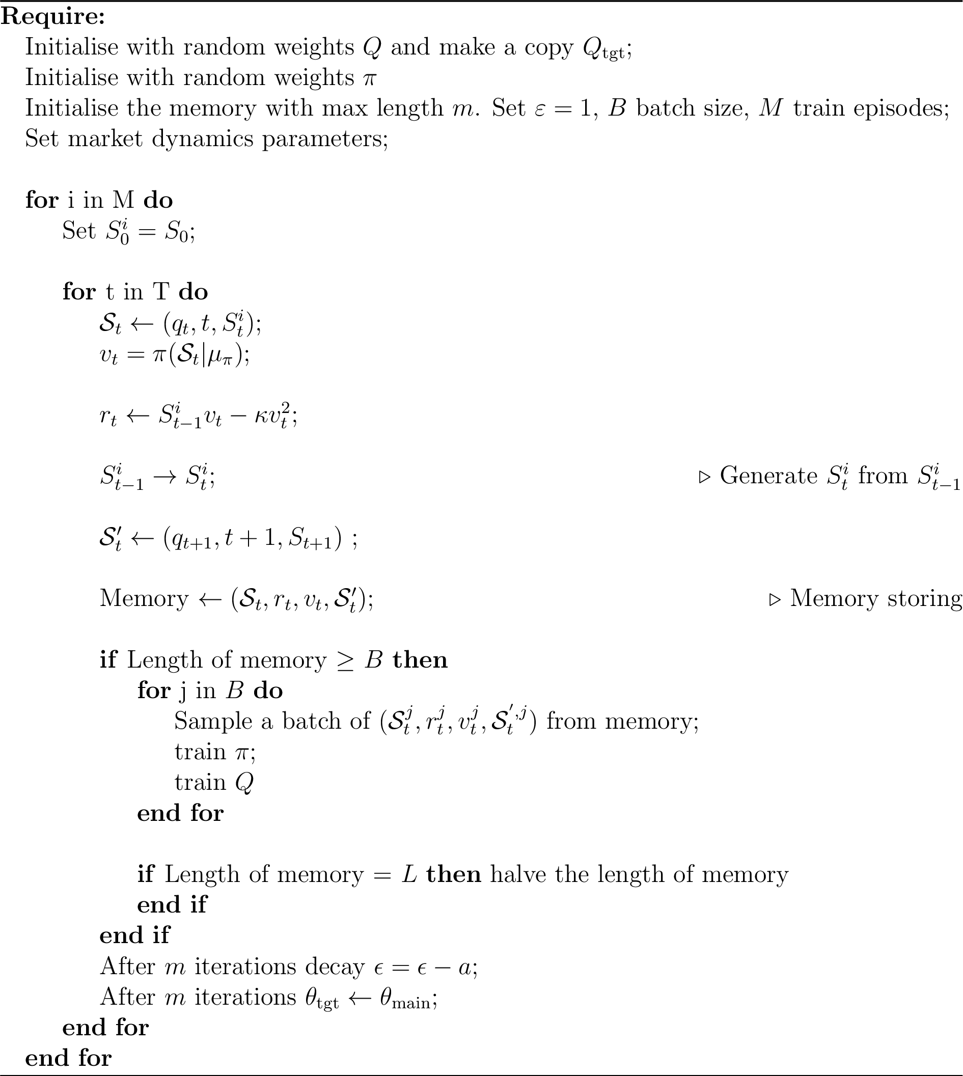 Figure 5: Training of DDPG agent for optimal trading