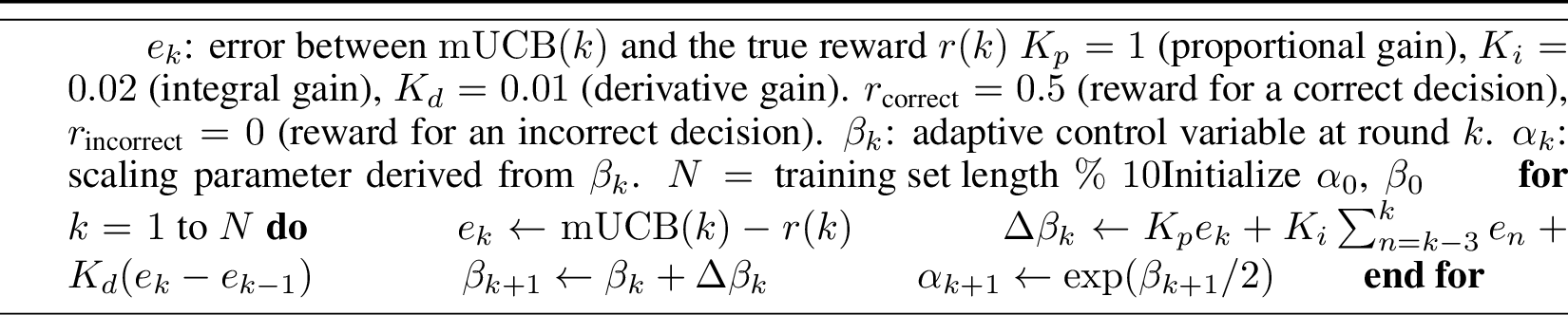 Figure 8: Update Rule for \alpha and \beta