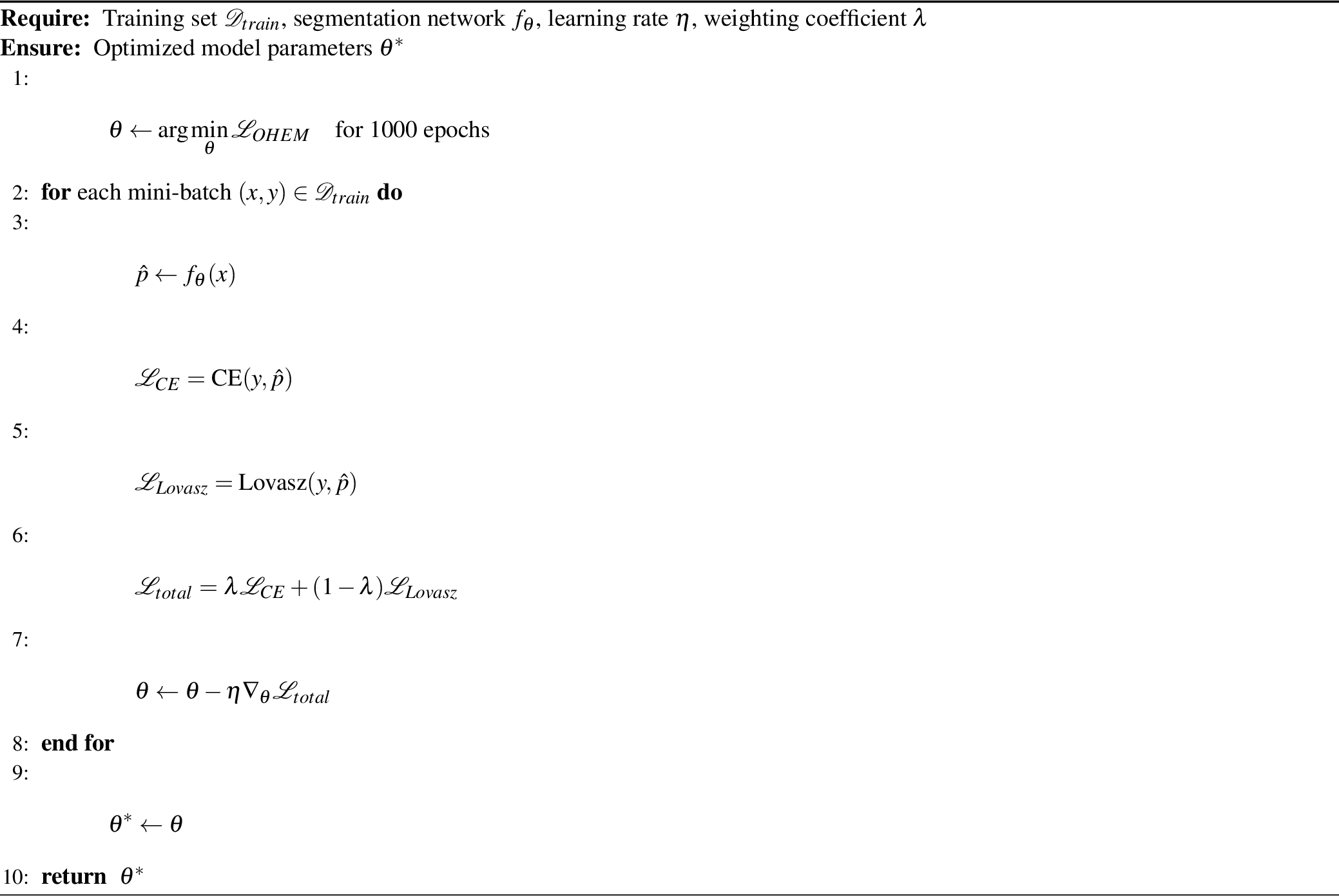 Figure 4: Proposed Transfer-Learning Optimization Procedure