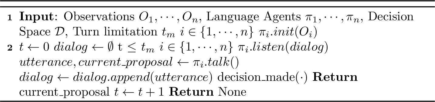 Figure 2: Deliberation Process