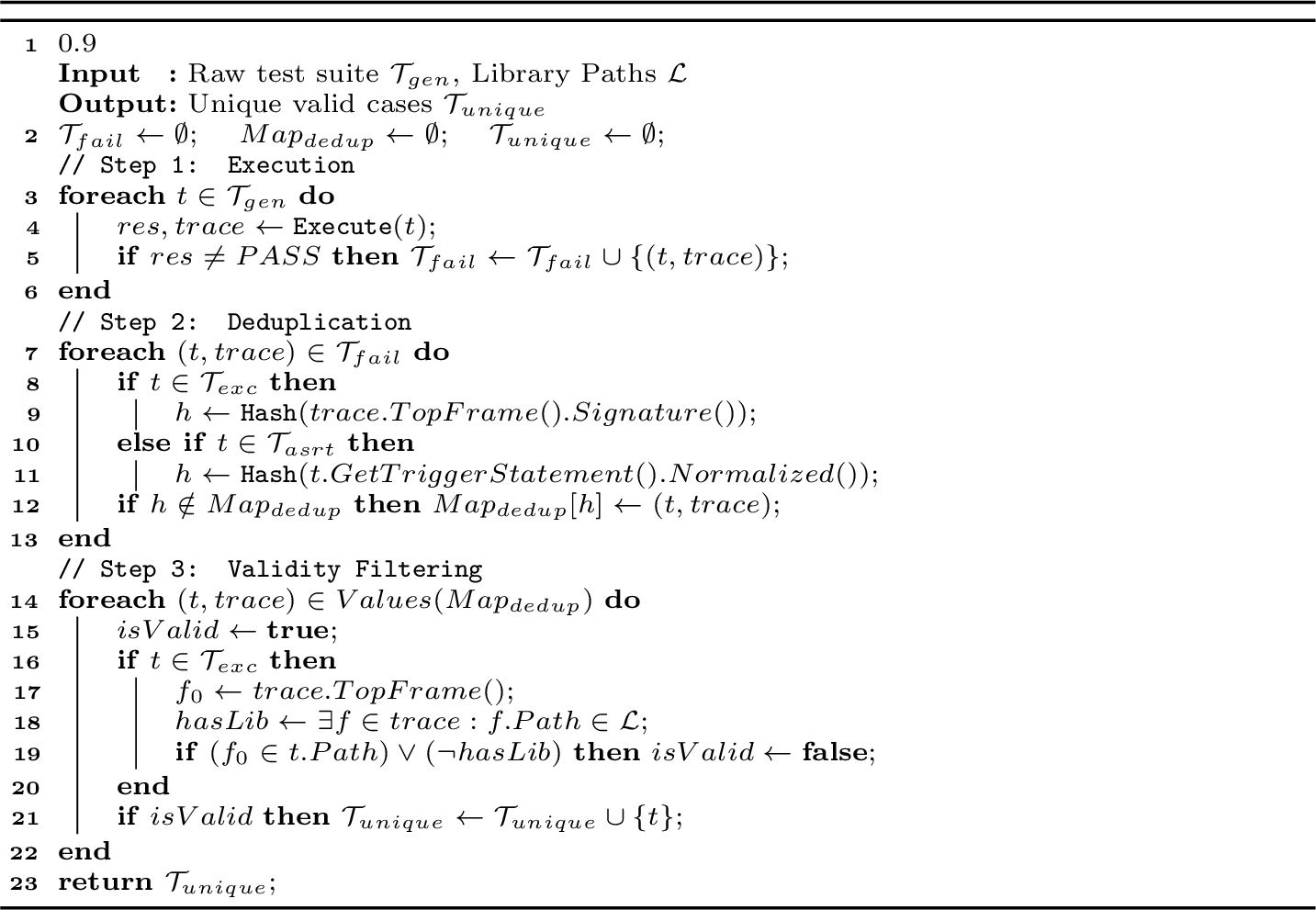 Figure 4: Deterministic Verification Pipeline