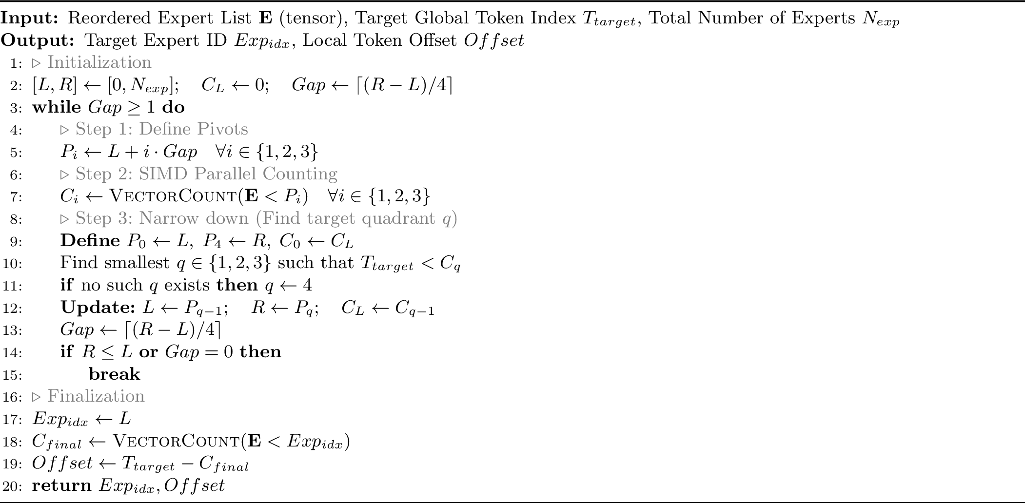 Figure 6: Quaternary Search