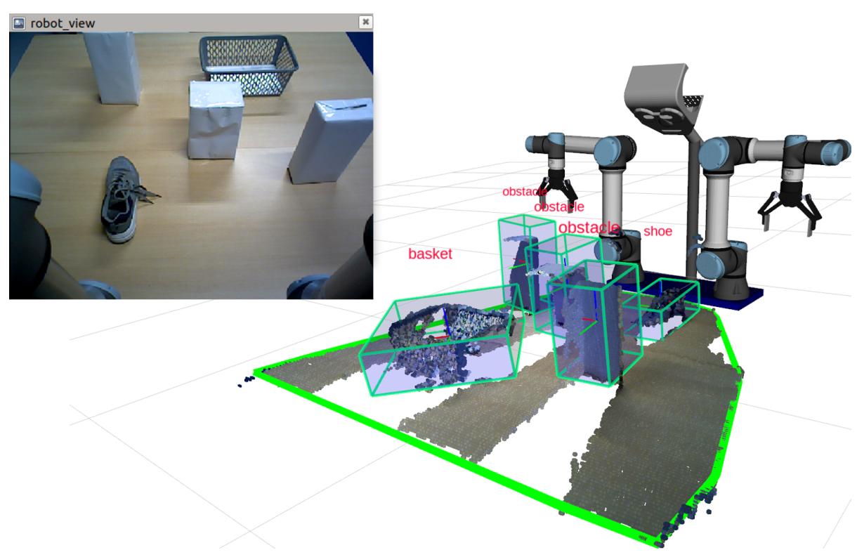 Figure 7: Example output of our real-robot perception system, showing object detection and recognition results.
