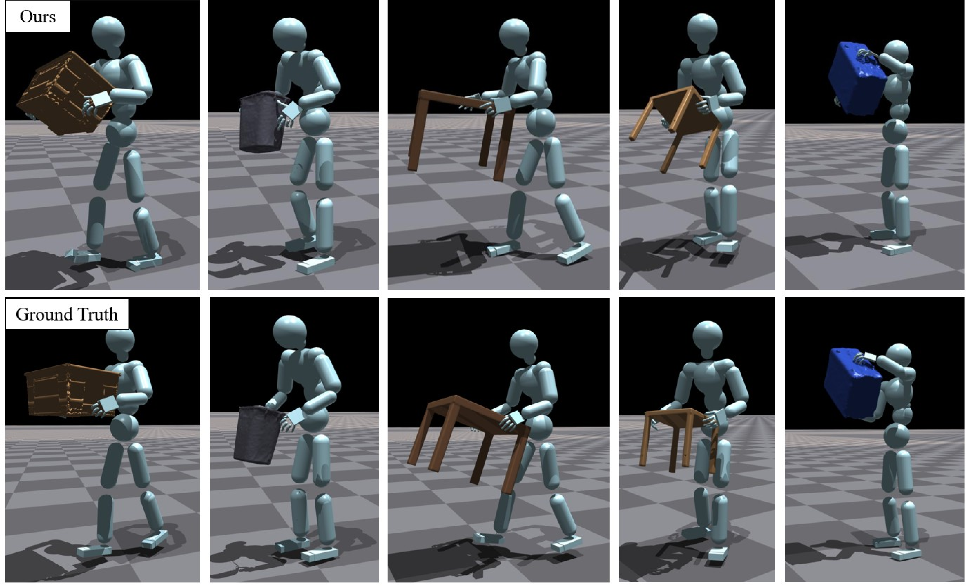 Figure 10: Qualitative results on OMOMO [75] dataset.