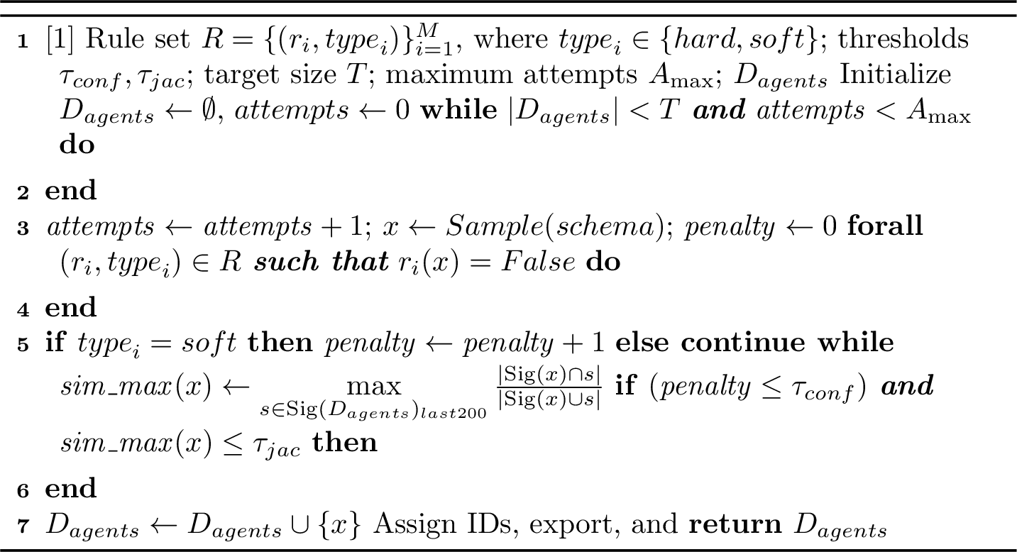 Figure 2: Agent Dataset Construction