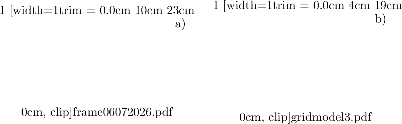 Figure 1: a) Proposed control framework. b) Simulated distribution circuit model. Numbers in black indicate the Bus, the numbers in blue indicate line distance between buses and the arrows indicate electrical loads.
